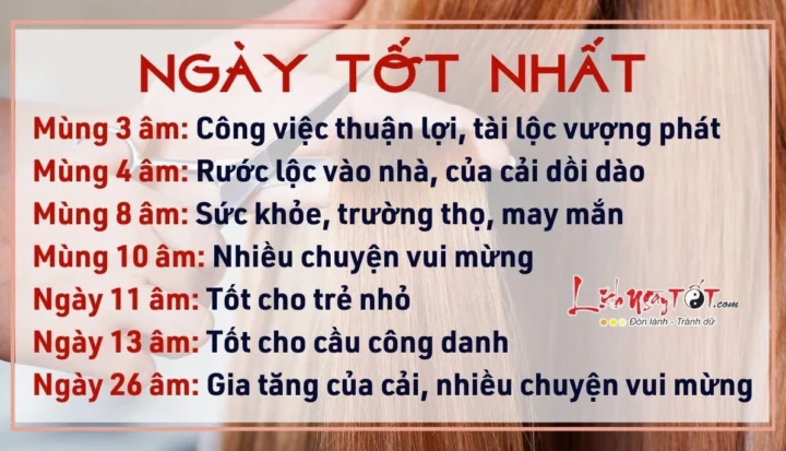Hình ảnh lịch vạn niên với các ngày tốt xấu được đánh dấu