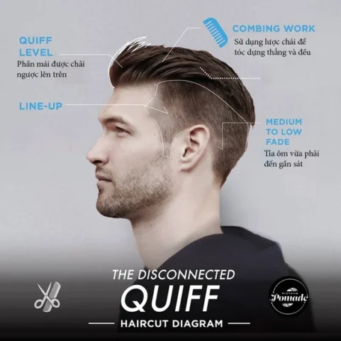 Hướng dẫn tạo kiểu Undercut Quiff
