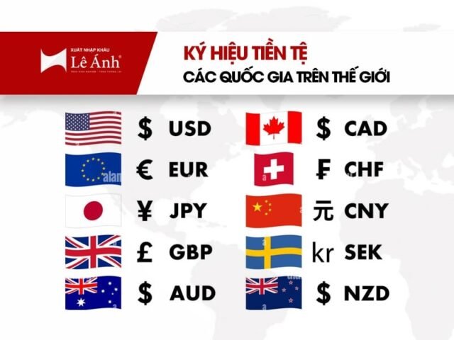 ky-hieu-tien-te