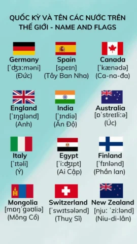 🇩🇪 Cờ Nước Nào? Ý Nghĩa, Lịch Sử Và Sự Thật Thú Vị Lá cờ Đức hiện đại