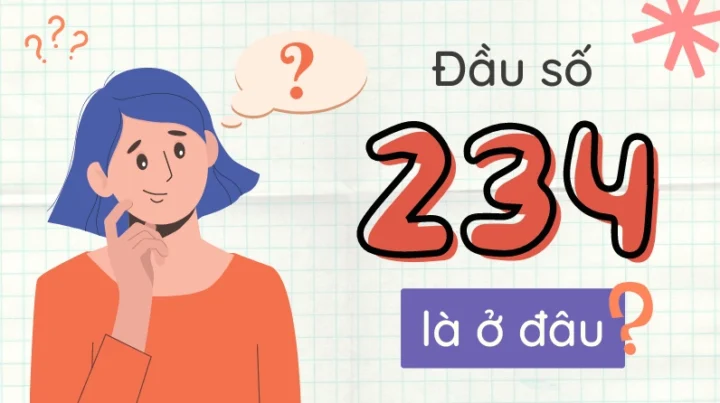 234 Là Nước Nào? Khám Phá Mã Vùng Điện Thoại Bí Ẩn Mã vùng điện thoại 234