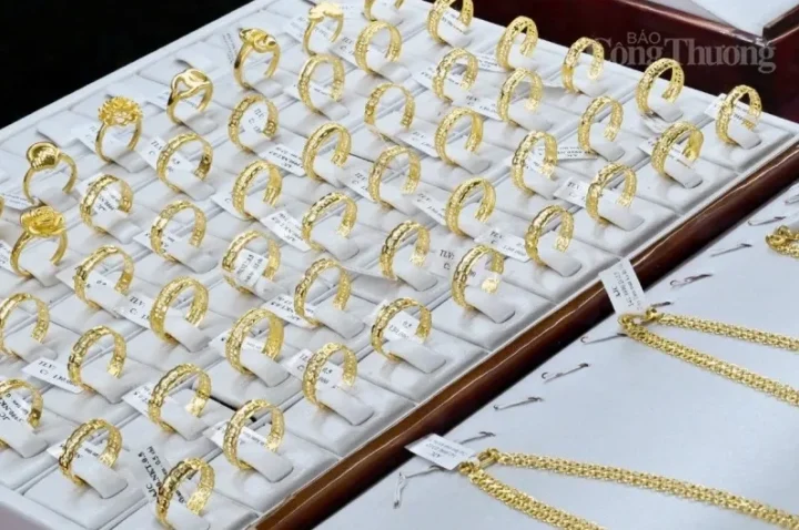 Đồ thị xu hướng giá vàng SJC