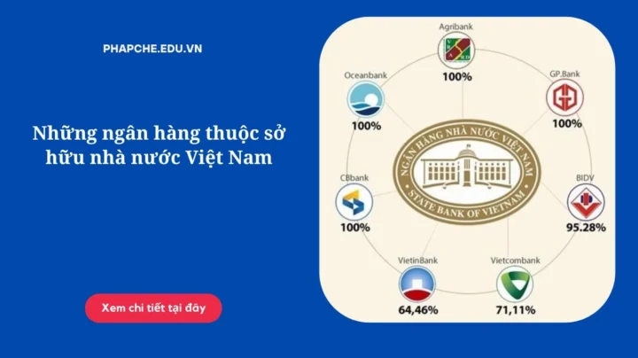 Đội ngũ nhân viên ngân hàng đang làm việc chuyên nghiệp