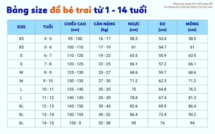 Phụ nữ chọn quần áo size S