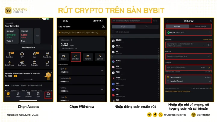 san-bybit-cua-nuoc-nao-phan-tich-chi-tiet-nguon-goc-va-su-ph_126