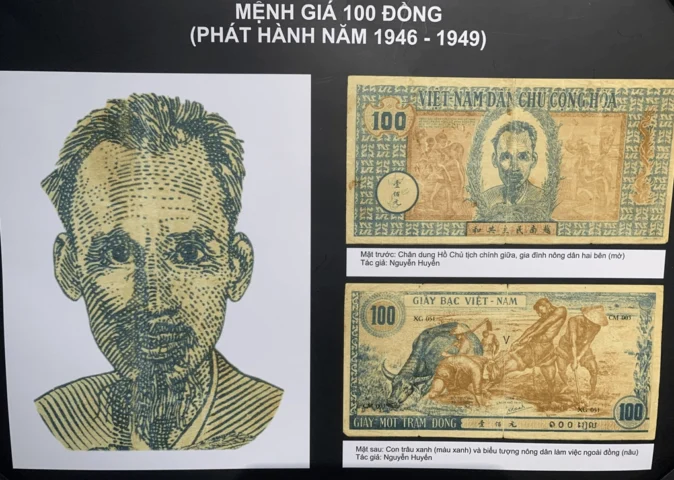 Tiền Việt Nam mới nhất