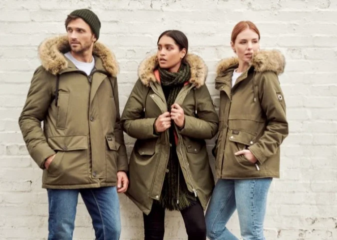 Tổng quan về áo khoác parka