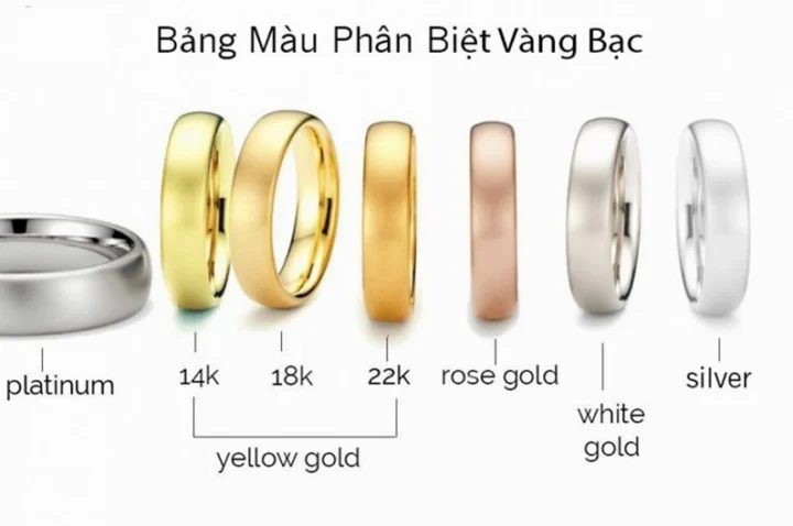vang-985-la-vang-gi-giai-ma-moi-ieu-can-biet_803