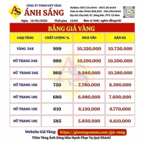 vang-ca-mau-2026-du-bao-phan-tich-va-loi-khuyen-au-tu_556