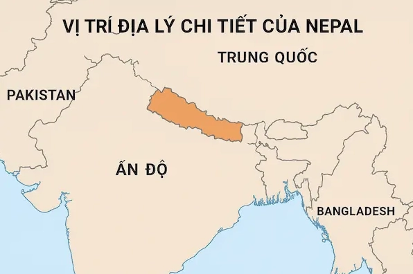 Nepal Là Nước Nào? Khám Phá Đất Nước Của Những Đỉnh Núi Cao Nhất Thế Giới Vị trí địa lý của Nepal trong dãy Himalaya