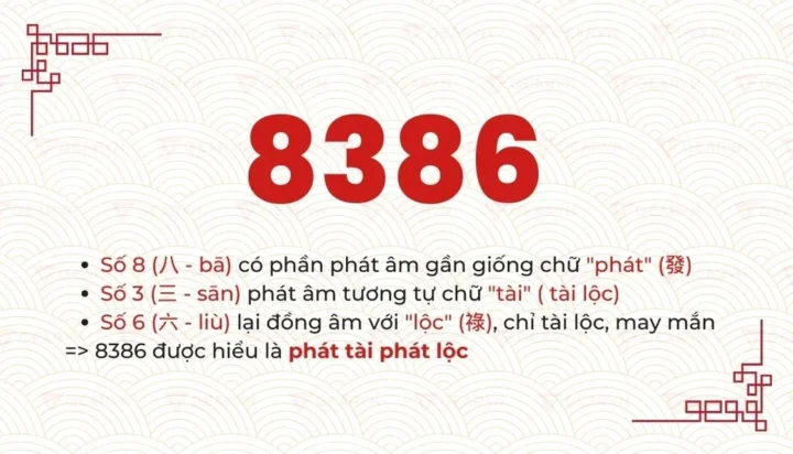 8386-nghia-la-gi-giai-ma-y-nghia-va-ung-dung-chi-tiet-2026_288