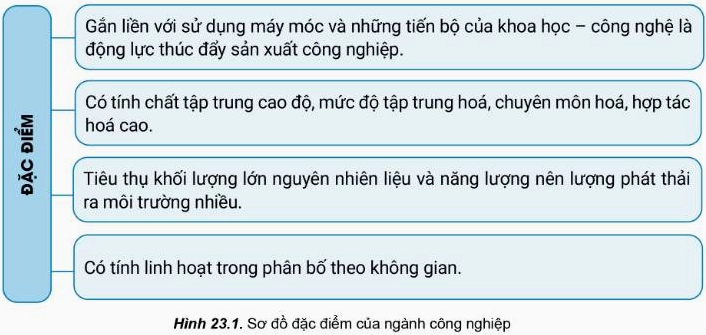 ac-iem-san-xuat-cong-nghiep-2026-toi-uu-hoa-hieu-suat_323