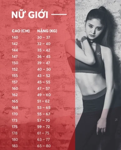 Bảng chiều cao cân nặng chuẩn cho nữ