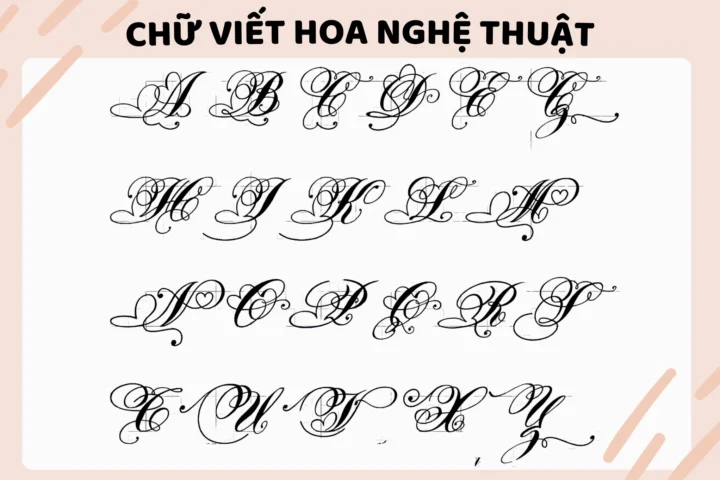 Bảng chữ cái in hoa sáng tạo và đẹp mắt