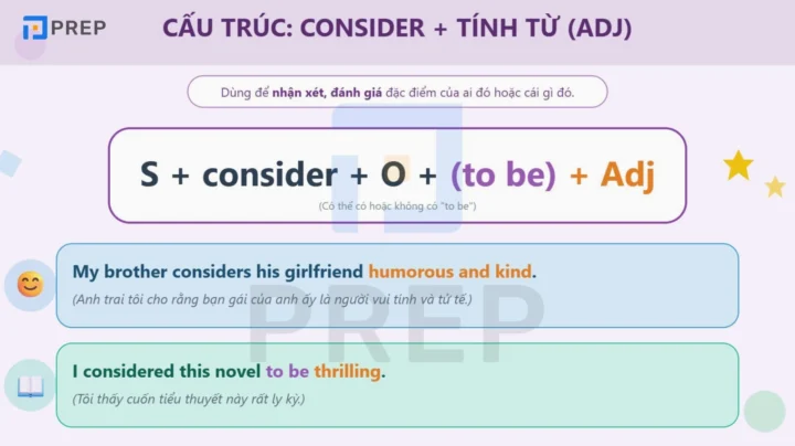 Bảng so sánh các từ đồng nghĩa với consider