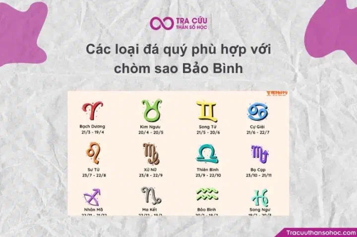 Bảo Bình Hợp Màu Gì 2026: Khám Phá Sắc Màu May Mắn Nhất Bảo Bình và màu sắc may mắn