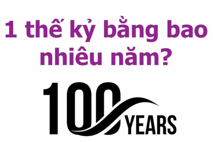 1 Thế Kỷ Bao Nhiêu Năm? Giải Mã Chuẩn Xác và Lịch Sử Thú Vị Biểu đồ tăng trưởng dân số thế giới qua các thế kỷ
