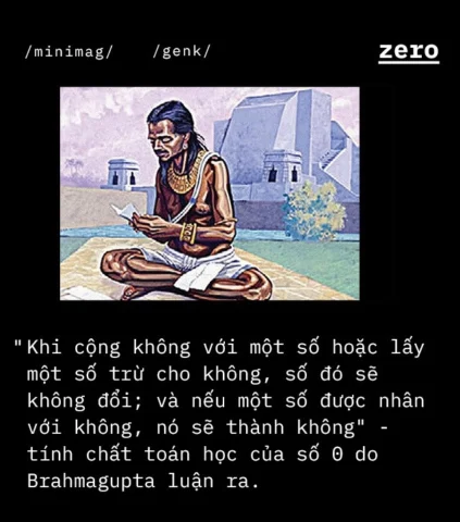 Biểu tượng số 0