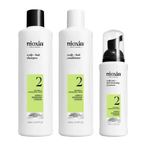 Nioxin System 2: Giải Pháp Toàn Diện Cho Tóc Mỏng Thưa 2026 Bộ dùng thử Nioxin System 2