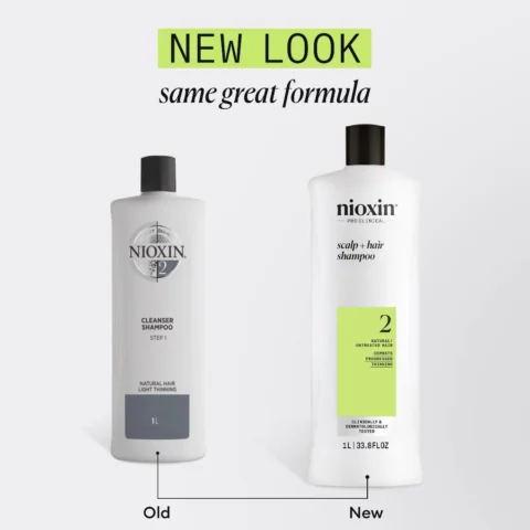 Nioxin System 2: Giải Pháp Toàn Diện Cho Tóc Mỏng Thưa 2026 Cận cảnh sản phẩm Nioxin System 2