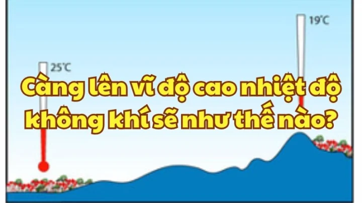 cang-len-vi-o-cao-nhiet-o-khong-khi-se-nhu-the-nao_784