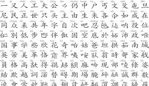 Học Chữ Nôm: Khai Quật Di Sản Văn Hóa Tiếng Việt Chữ Nôm trên văn bản cổ