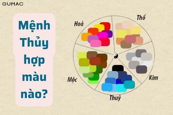 Hạn chế màu sắc hành Hỏa cho người mệnh Thủy