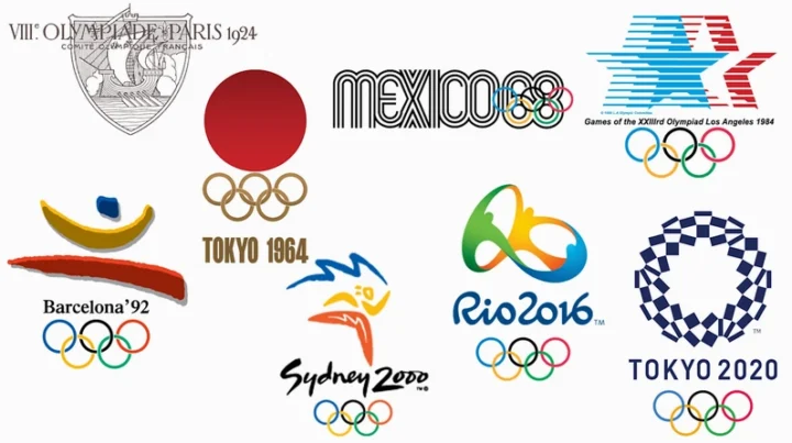 Hình ảnh các môn thể thao trong Olympic