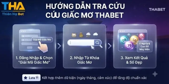 Tra Cứu Giấc Mơ: Giải Mã Ý Nghĩa và Điềm Báo Chính Xác 2026 Hình ảnh cặp đôi chia tay