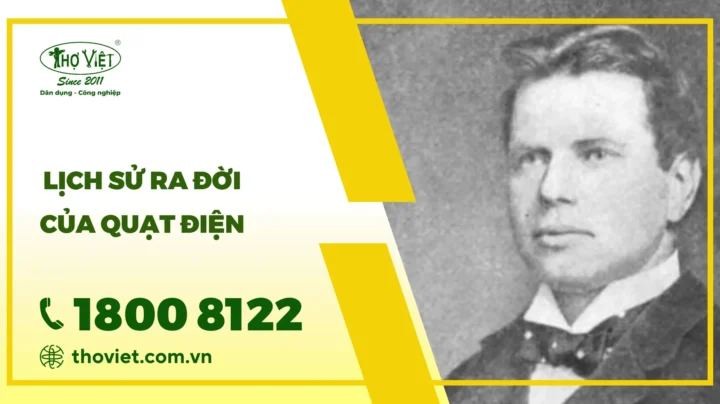 Hình ảnh minh họa các loại quạt điện khác nhau