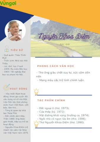 Hình ảnh minh họa quê hương Quảng Nam