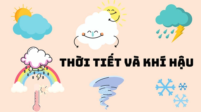 Hình ảnh minh họa về các yếu tố thời tiết như mây, nắng, mưa
