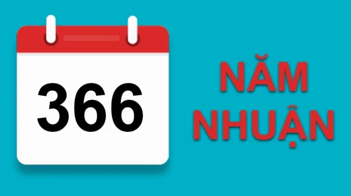 Hình ảnh minh họa về sự đồng bộ của lịch