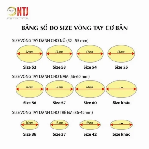 Hướng dẫn đo chu vi cổ tay bằng dây và thước kẻ