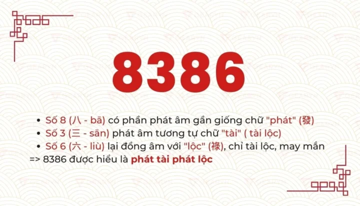 Giải mã Số 8386: Ý Nghĩa Sâu Sắc và Tác Động Năm 2026 Lời khuyên khi gặp số 8386