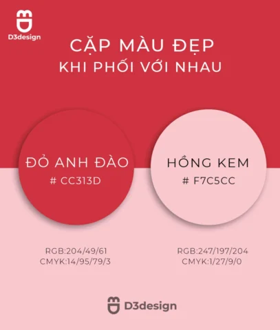 Màu đỏ kết hợp với màu gì trong thiết kế - Sử dụng màu đỏ làm điểm nhấn