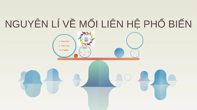 Phổ Biến Là Gì? Khám Phá Ý Nghĩa và Tầm Quan Trọng Năm 2026 Minh họa các yếu tố ảnh hưởng sự phổ biến