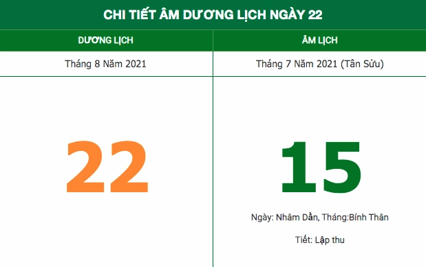 Nghi lễ cúng Rằm tháng Bảy