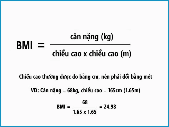 Người đang cân đo và theo dõi sức khỏe