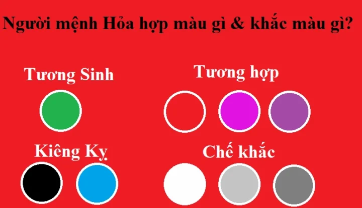 Người mệnh Hỏa hợp màu đỏ và các sắc độ của nó