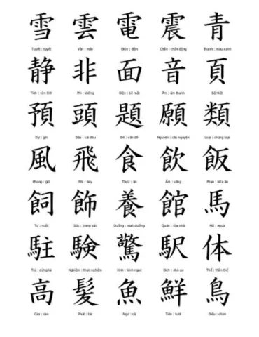 Phân biệt chữ Nôm và chữ Hán