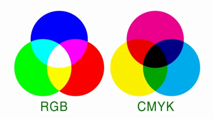 Magenta là gì? Khám phá sắc màu độc đáo và ý nghĩa sâu sắc Phòng khách trang trí với màu magenta làm điểm nhấn