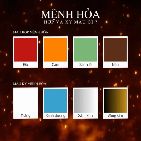 Phong thủy và màu sắc hợp mệnh Hỏa