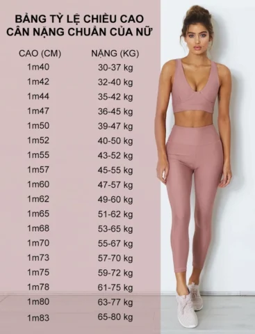 Phụ nữ với vóc dáng cân đối và khỏe mạnh