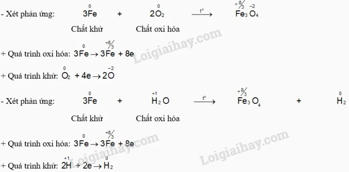 qua-trinh-oxi-hoa-kham-pha-co-che-va-ung-dung-toan-dien_316