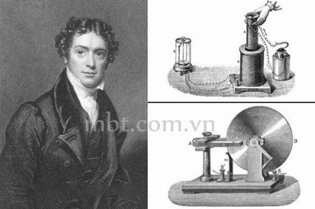 Thí nghiệm cảm ứng điện từ của Michael Faraday