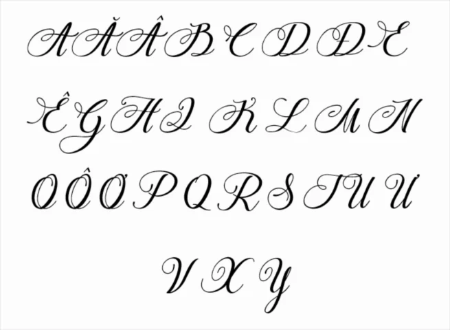 Bí Quyết Luyện Chữ Đẹp Toàn Diện 2026: Từ A-Z Thực hành viết chữ đẹp mỗi ngày