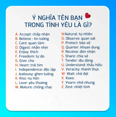 Ý nghĩa của tình yêu thương: Sức mạnh kết nối và hàn gắn 2026 Tình yêu thương con người