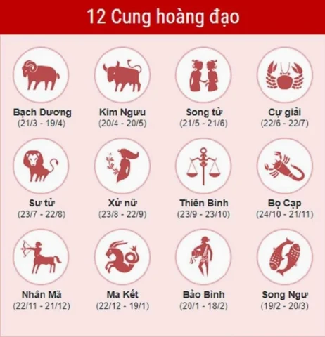 Tổng quan về người sinh ngày 23/8 - cung Xử Nữ