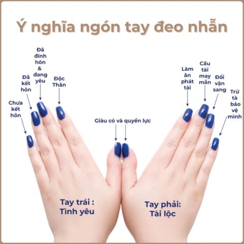 Ý nghĩa đeo nhẫn ngón trỏ nữ